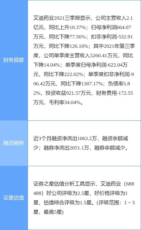 艾迪藥業(yè)攜手前沿力量，ACC006抗腫瘤新藥項(xiàng)目技術(shù)轉(zhuǎn)讓簽約加速創(chuàng)新轉(zhuǎn)化